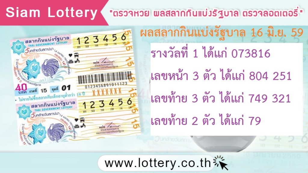 ตรวจหวย งวด 16 มิถุนายน 2559 ผลลอตเตอรี่