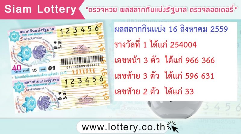 ผลสลาก 16 สิงหาคม 2559