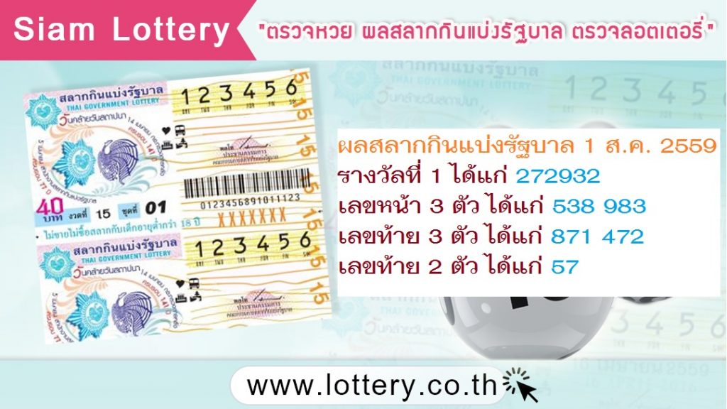 ตรวจลอตเตอรี่ 1 สิงหาคม 2564