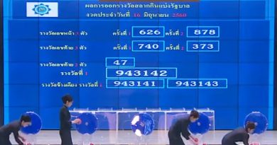 ตรวจหวย ผลสลาก 16 มิถุนายน 2560