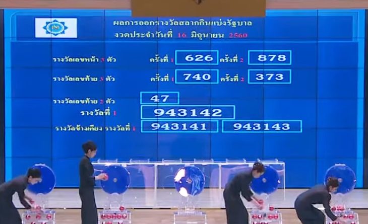 ตรวจหวย ผลสลาก 16 มิถุนายน 2560