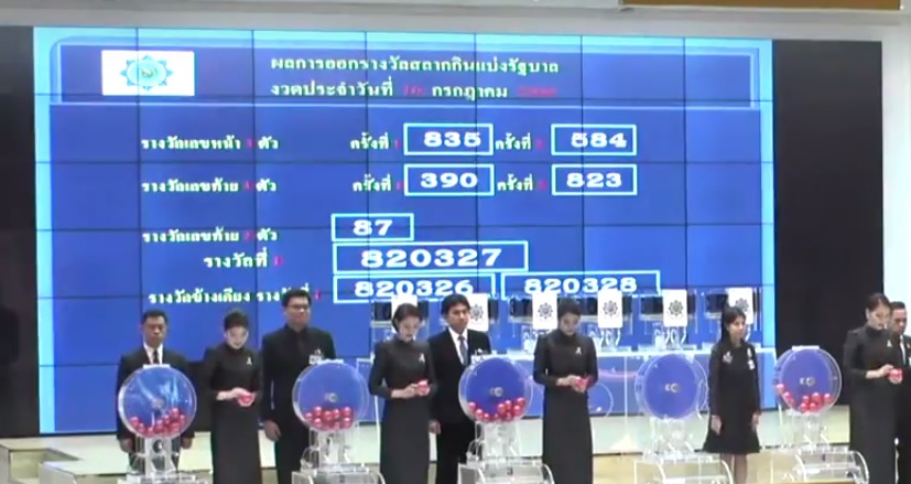 หน้าจอแสดงผลการออกรางวัล ตรวจหวย 16/07/60