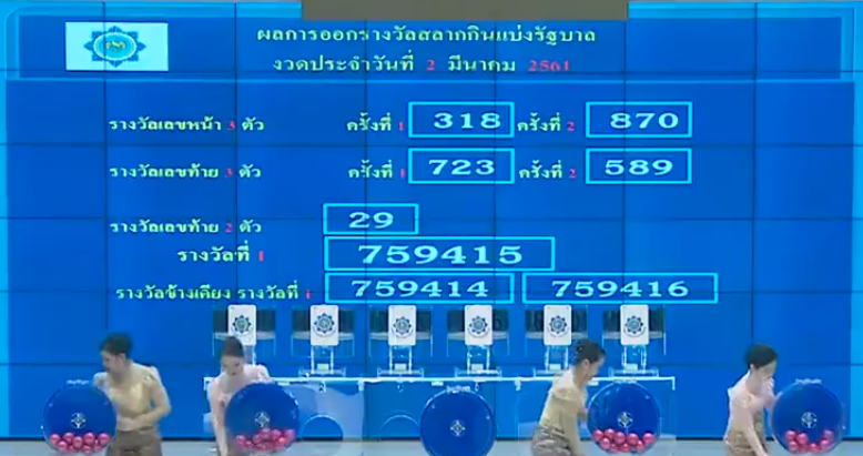 ตรวจหวย งวด 2 มีนาคม 61