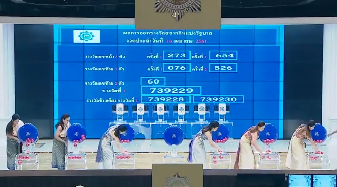 ผลการออกรางวัลสลากกินแบ่งรัฐบาล 16 เมษายน 61 #ตรวจหวย #ลอตเตอรี่ #หวย 