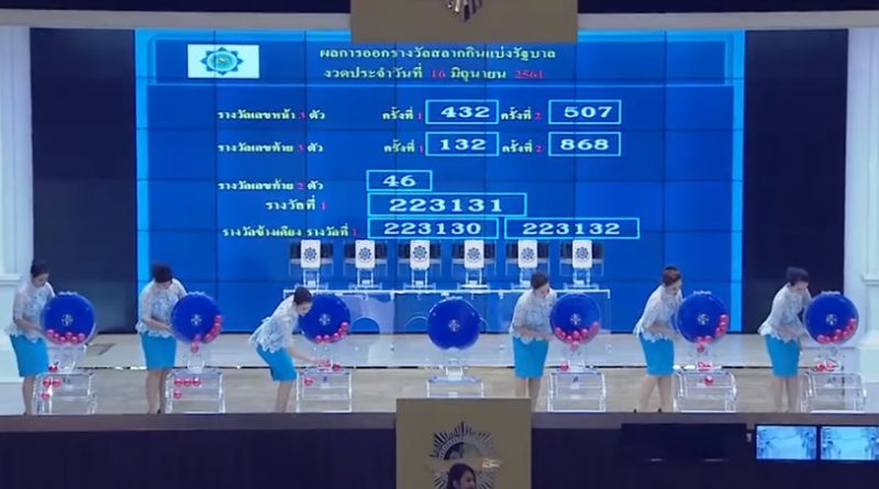 ผลสลากกินแบ่งรัฐบาล 16-06-61 results