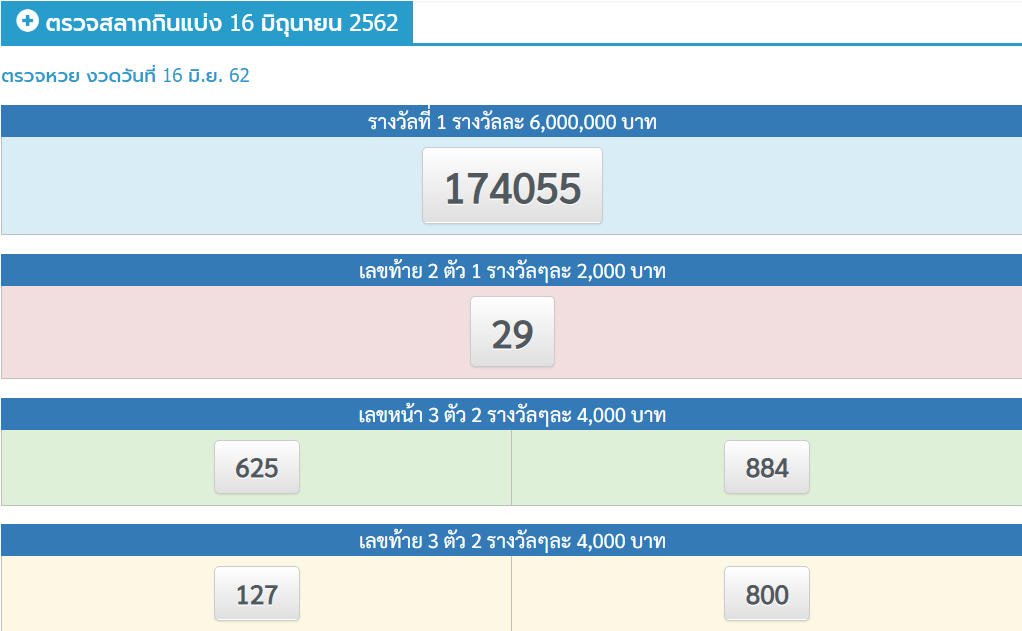 ตรวจหวย 16 มิถุนายน 2562