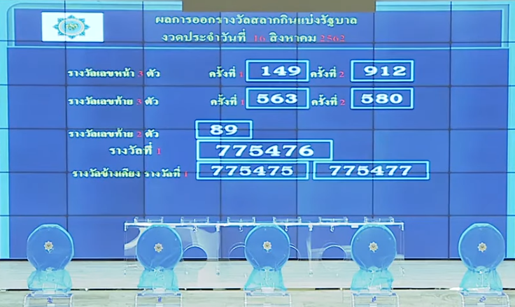 ตรวจหวย 16 สิงหาคม 2562