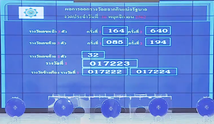 ผลหวย สำนักงานสลากกินแบ่งรัฐบาล 16 พ.ย. 2562