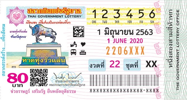 à¸•à¸£à¸§à¸ˆà¸«à¸§à¸¢ 1 06 63 à¸£à¸²à¸¢à¸‡à¸²à¸™à¸ªà¸