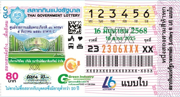 ตัวอย่างลอตเตอรี่ งวด 16 มิถุนายน 2568