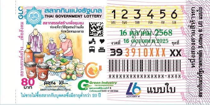 ตัวอย่างสลากกินแบ่งรัฐบาลงวดประจำวันที่ 16 ตุลาคม 2568