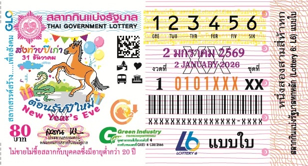ตัวอย่างหวย ใบลอตเตอรี่สำนักงานสลากกินแบ่งรัฐบาล 1 กุมภาพันธ์ 2569